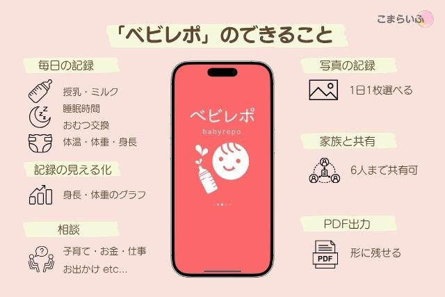 ベビレポ アプリ