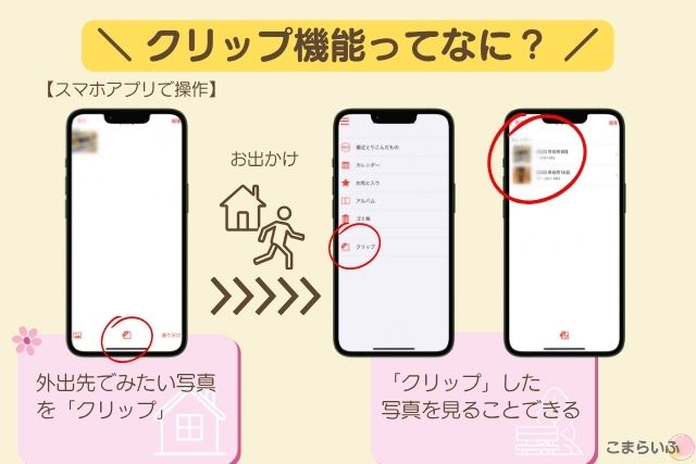 おもいでばこ クリップ機能