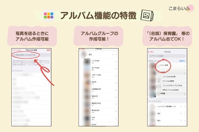 おもいでばこで作ったアルバム一覧と画面表示