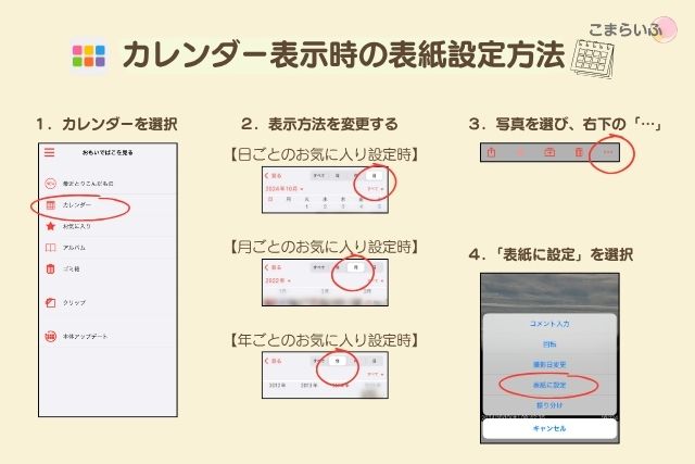 おもいでばこ　カレンダー表示機能で成長記録を管理する方法
