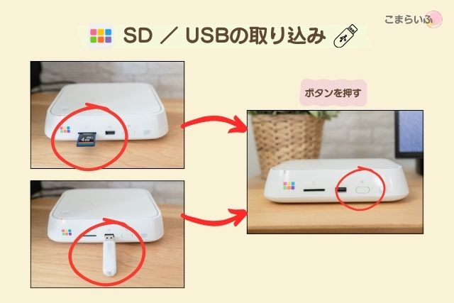 おもいでばこ　USB SDカード