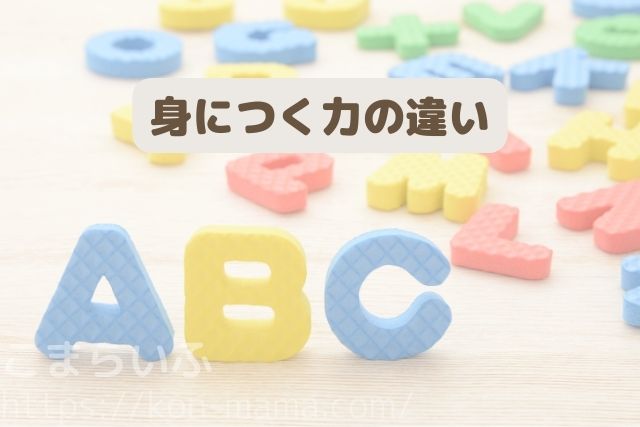 ABCブロックで学ぶ英語の基礎イメージと「身につく力の違い」というテキスト