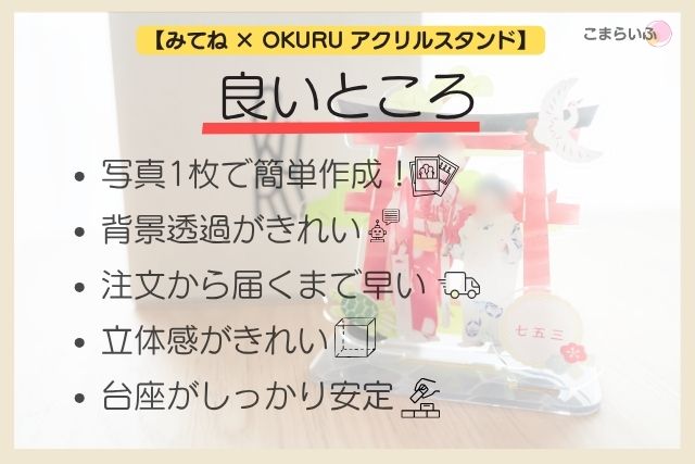 みてね × OKURUアクリルスタンドの良いところまとめ。写真1枚で簡単作成、背景透過のきれいさや立体感の仕上がりを紹介。