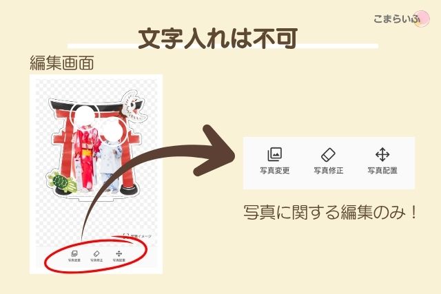 OKURUアプリの編集画面。文字入れや装飾機能はなく、写真に関する編集のみ可能。