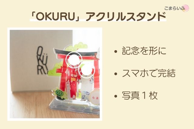 OKURUアクリルスタンドの概要。記念を形に残せて、スマホ1つで完結するフォトギフト。