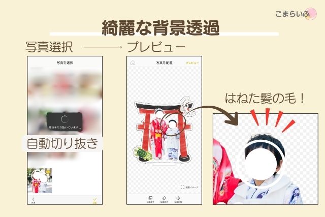 OKURUアプリの背景透過機能。髪の毛など細かい部分まで自然に切り抜かれる仕上がりを紹介。