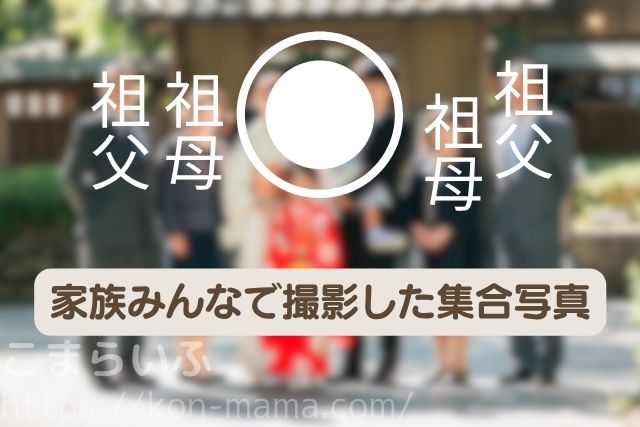 神社の前で祖父母や両親と一緒に撮影した七五三の家族写真。