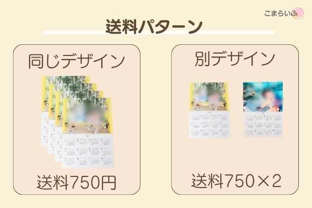 TOLOT A3ポスターカレンダーの送料パターンを説明した図解。デザインが同じ場合は送料750円、別デザインだと750円×注文数になることを示している。