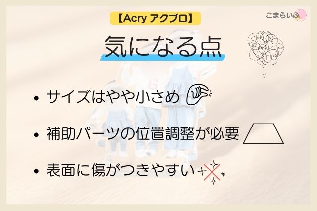 Acryアクブロの注意点やデメリットをまとめた画像