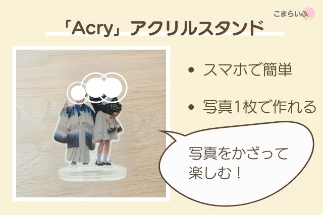Acry(アクリー)のアクリルスタンドの特徴をまとめた説明画像