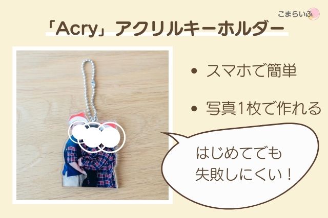 Acryアクリルキーホルダーの完成イメージ