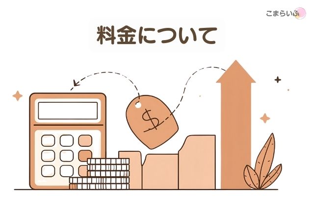 Acryキーホルダーの料金イメージを表したイラスト