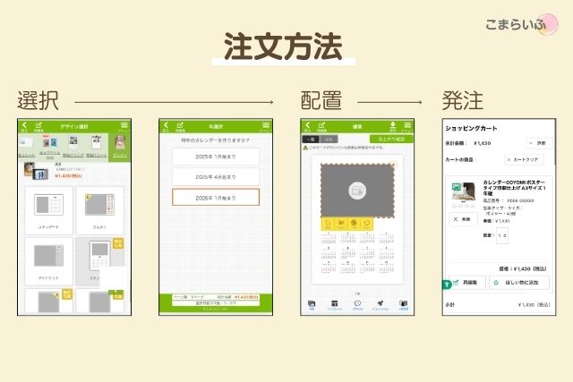 COYOMI A3ポスターカレンダーの注文方法を手順ごとにまとめた説明画像