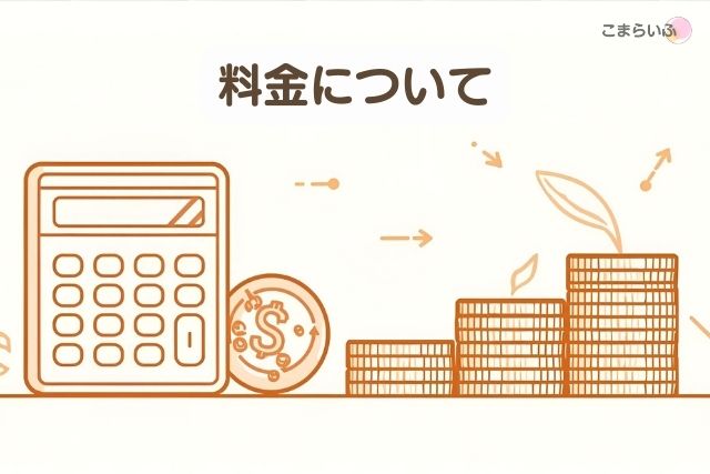 miniDVダビング料金の解説用イラスト（電卓とコインの図）