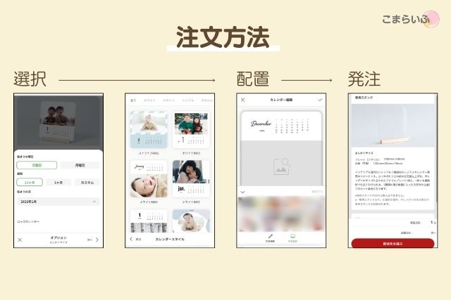 しまうまカレンダーの注文手順をまとめた画像。サイズ選択、デザイン選択、写真配置、発注までの流れが1枚でわかる。
