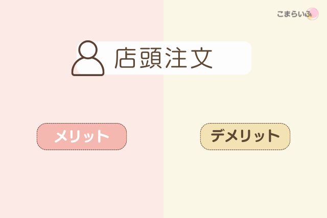 カメラのキタムラ店頭注文（miniDV DVD化）のメリット・デメリットをまとめる画像