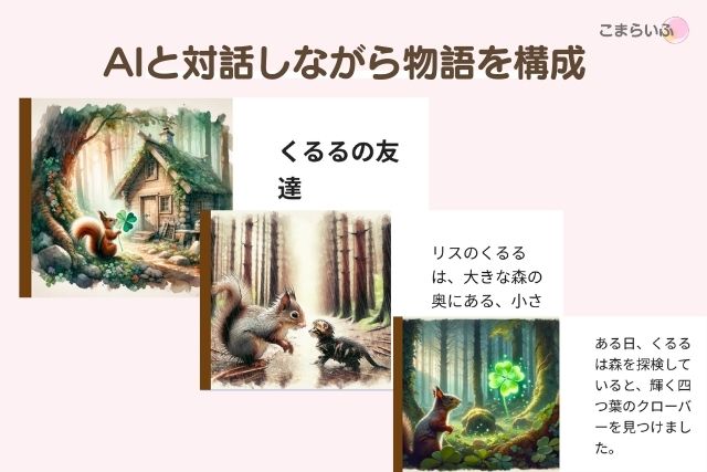 ロジックラボでAIと対話しながら物語を構成する学習画面