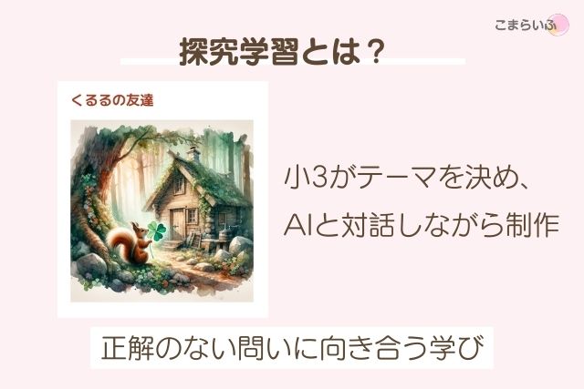 ロジックラボの探究学習。小学3年生がAIと対話しながら物語を制作している例