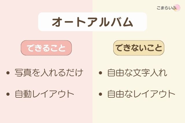 MyBookオートアルバムでできることとできないことの比較