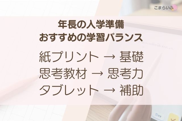 年長の入学準備におすすめの学習バランス(紙プリント・思考教材・タブレット)