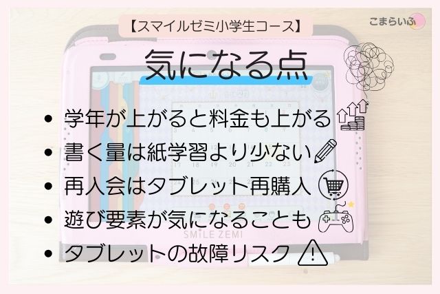 スマイルゼミ小学生コースのデメリットをまとめた画像