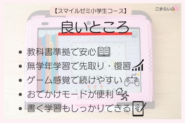 スマイルゼミ小学生コースのメリットをまとめた画像