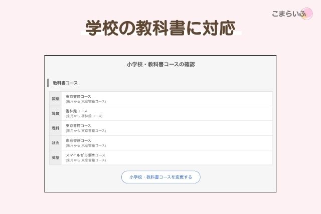 スマイルゼミの教科書準拠コース設定画面