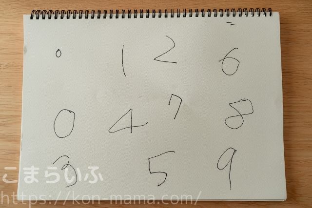 子どもの手書き文字のアップ。OKURUカレンダーに使用する数字