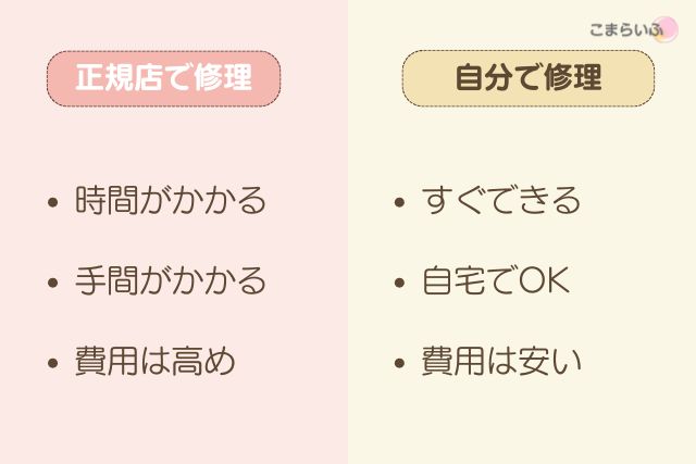 正規店修理と自分で修理のメリットデメリット比較