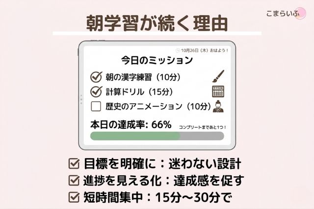 スマイルゼミの今日のミッション機能|学習内容を自動で提案