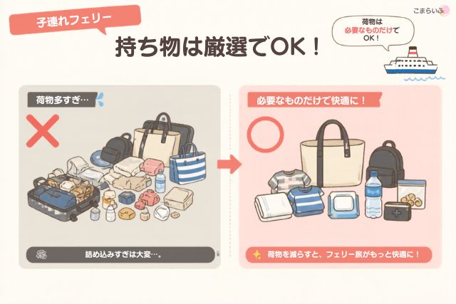 荷物が多すぎる場合と必要なものだけに絞った場合の比較図