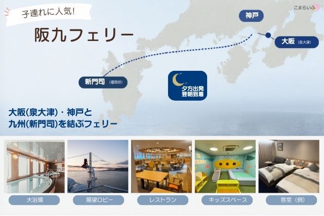 阪九フェリーの航路と船内施設（大浴場・レストラン・キッズスペース）の紹介画像