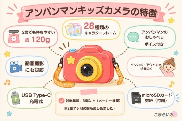 アンパンマンキッズカメラの特徴をまとめた図解
