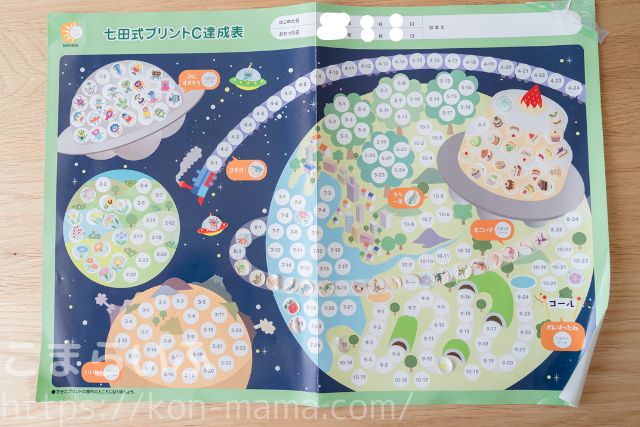 七田式プリントCの達成表