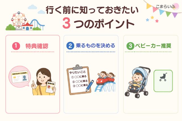 鈴鹿サーキットパークへ行く前に知っておきたい3つのポイント