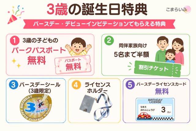 鈴鹿サーキットパークの3歳誕生日特典一覧