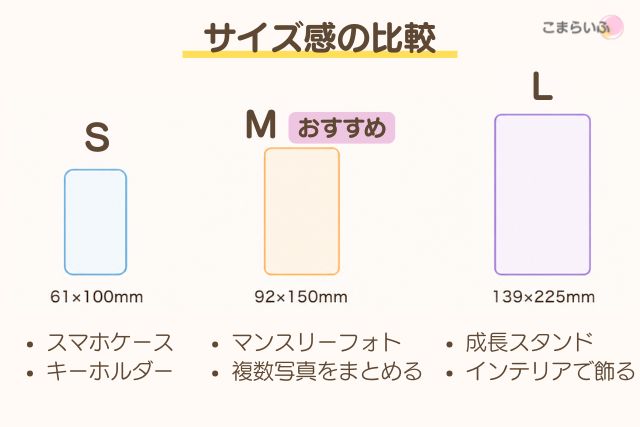 ACRY S・M・Lサイズの大きさ比較イメージ