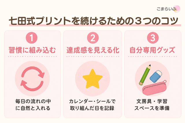 七田式プリントを続けるための3つのコツ