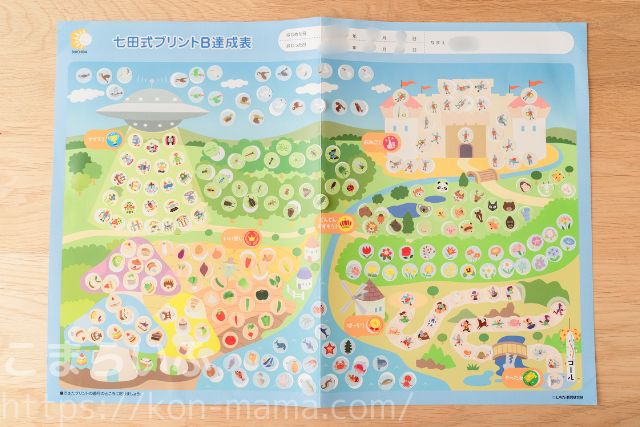 何歳から始める？】七田式プリントBを4歳でスタートした結果｜10ヶ月の