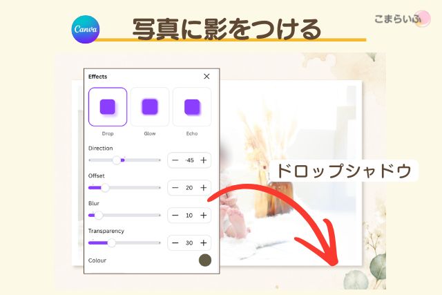 Canvaのエフェクト機能で写真にドロップシャドウを付ける画面