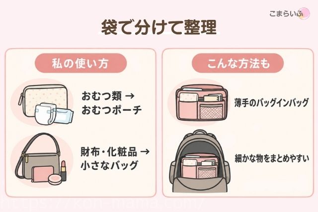 Buddyの荷物をおむつポーチと小さなバッグに分ける方法と、バッグインバッグを使う別案の図解