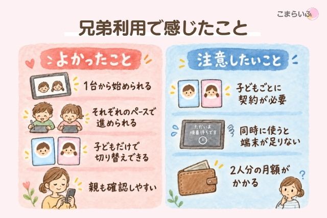 ロジックラボを兄弟で使って感じたよかったことと注意点の比較図