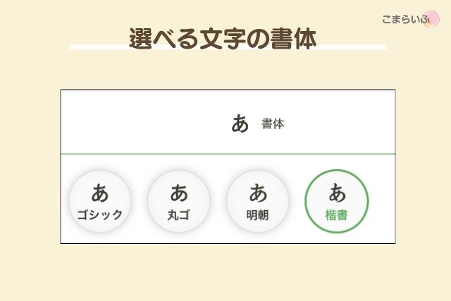 しまうま年賀状で選べる4種類の書体